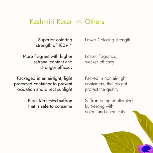 kashmiri kesar4