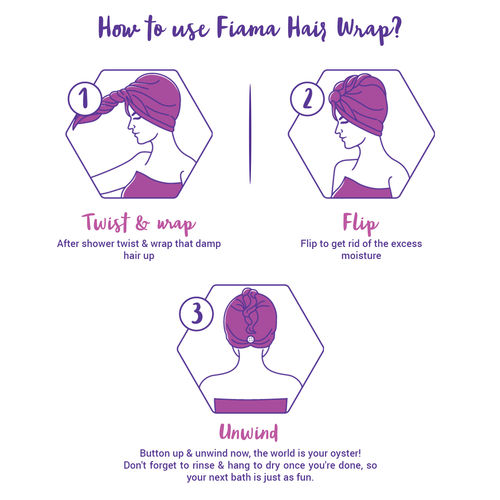 Fiama Bath Essentials Hair Wrapper - Cosmo Worlds